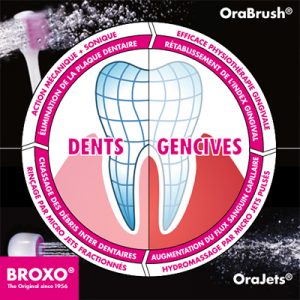 Broxo - santé bucco-dentaire